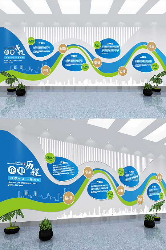 企业历程企业发展企业文化墙-众图网