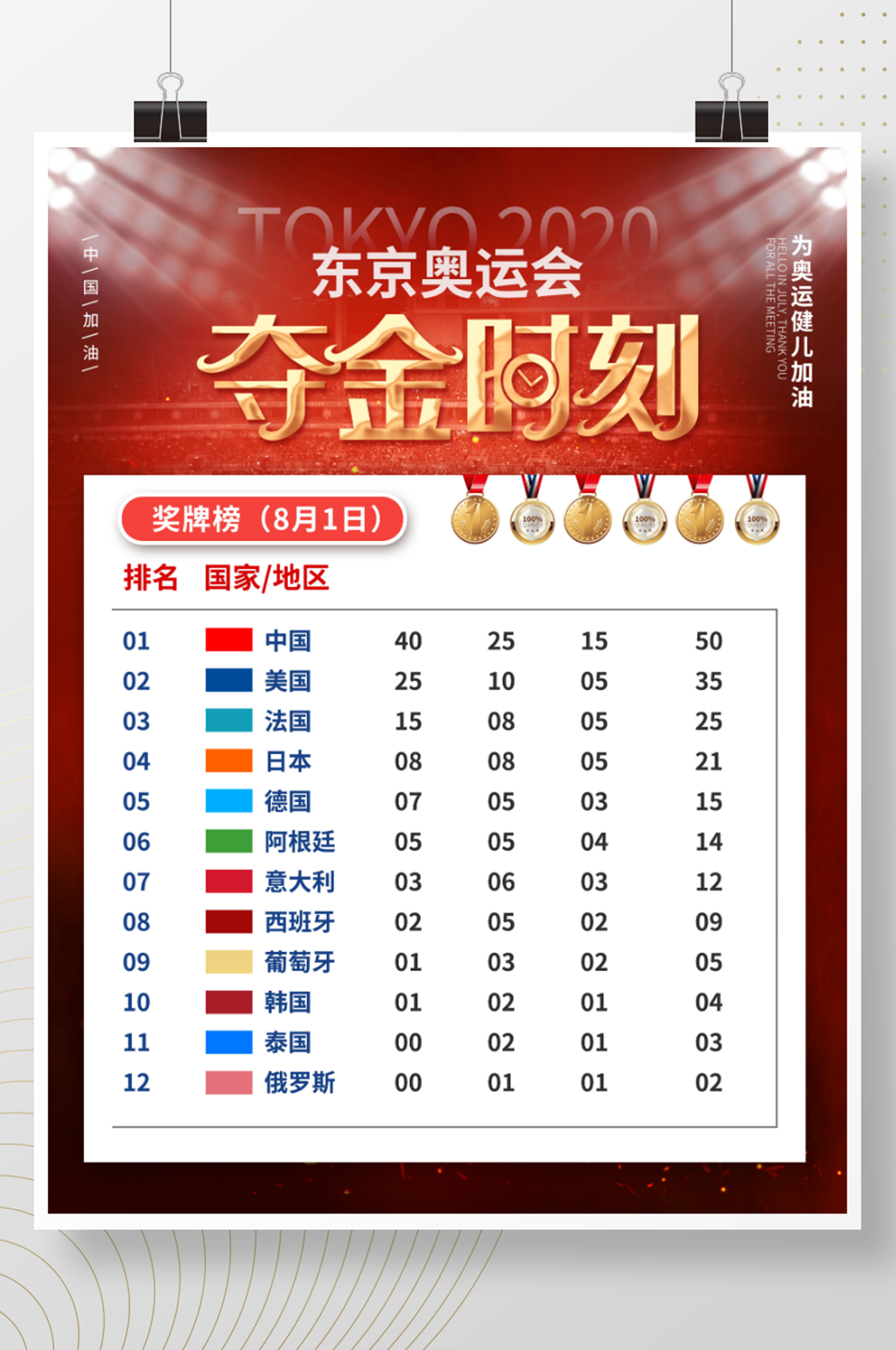 简约大气东京奥运会中国加油活动促销海报素材