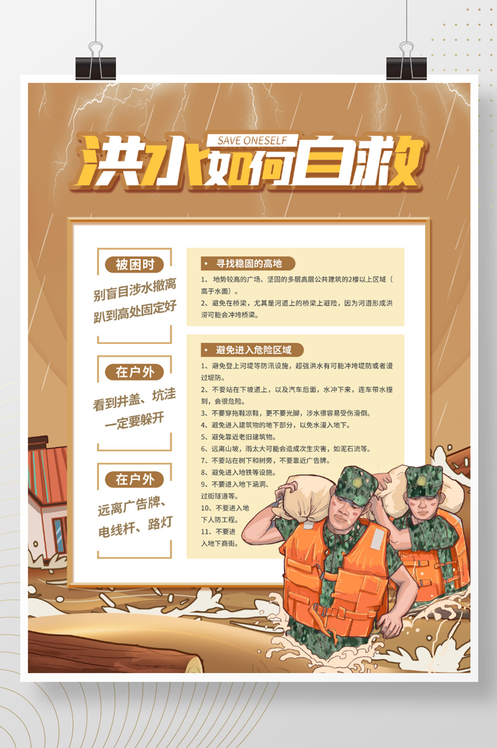暴雨洪水自救手册科普宣传海报素材