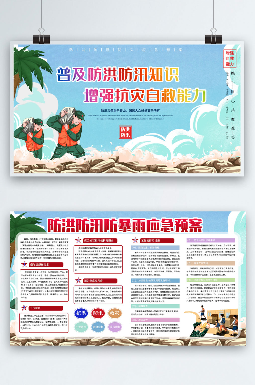 防洪防汛救灾应急预案内容展板素材