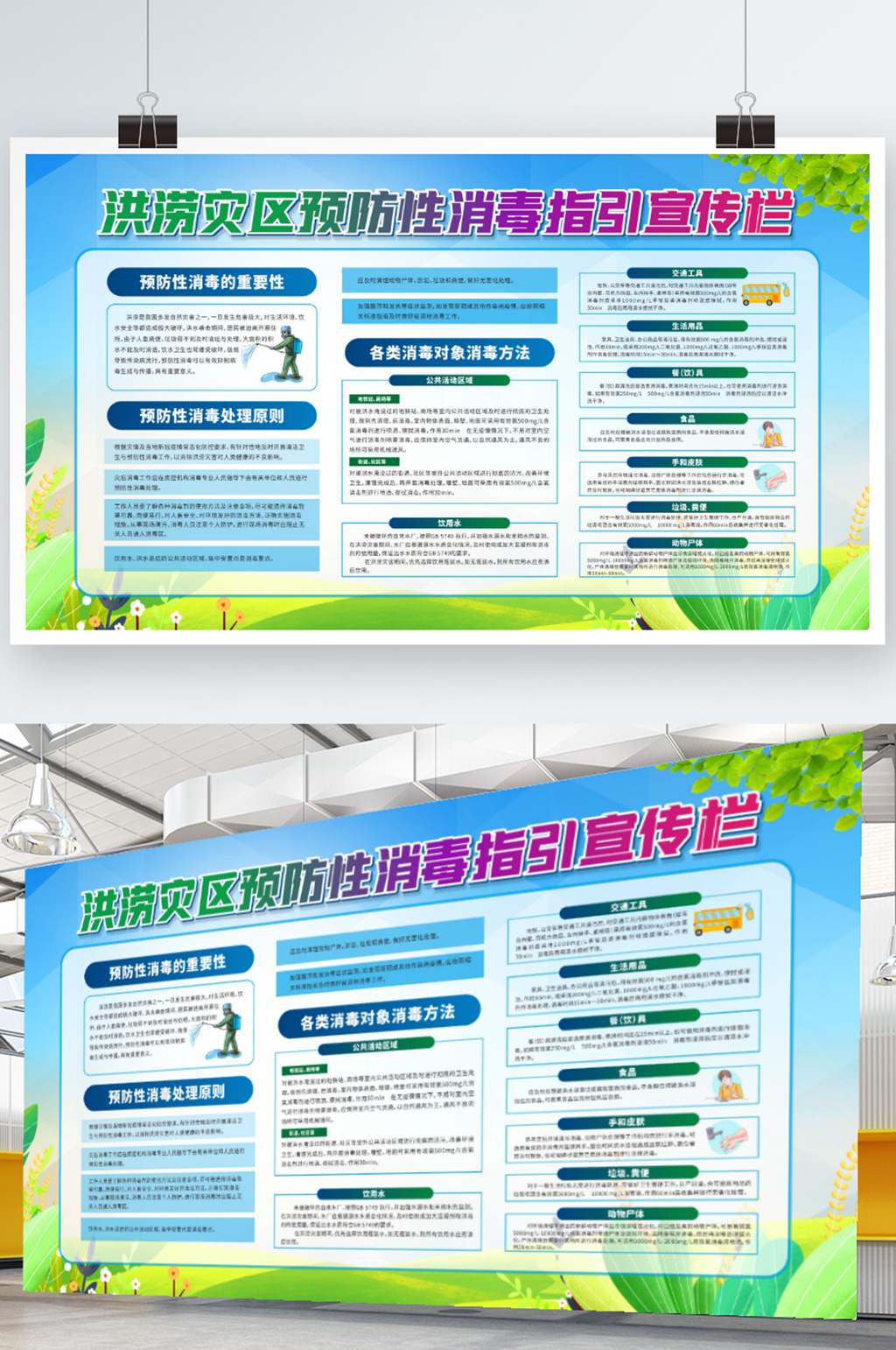 洪涝灾区预防性消毒指引宣传展板素材