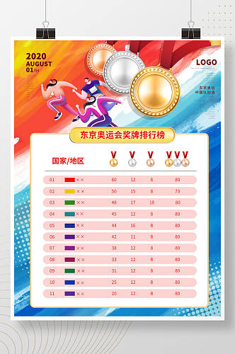 简约东京奥运会奖牌排行榜金牌海报