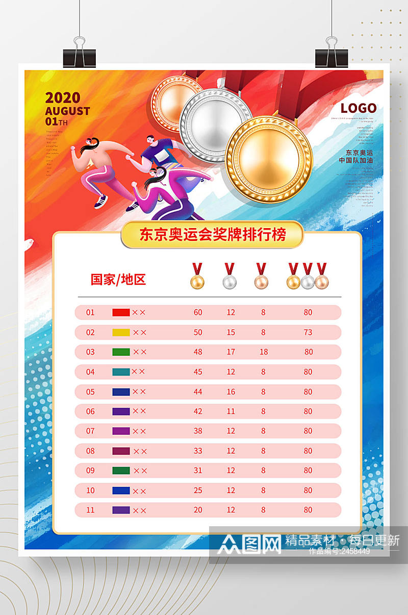简约东京奥运会奖牌排行榜金牌海报素材