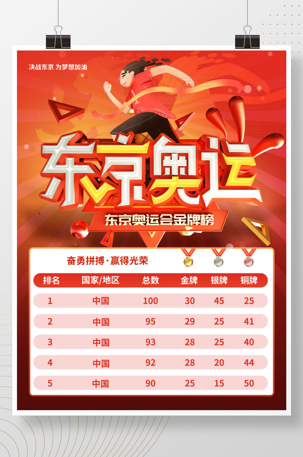 红色简约东京奥运会奖牌榜单海报素材