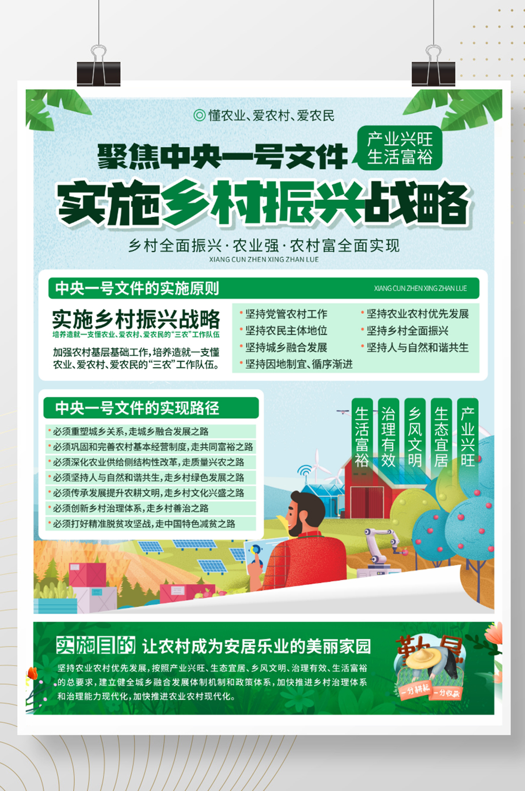 小清新乡村振兴脱贫攻坚政策宣传海报素材