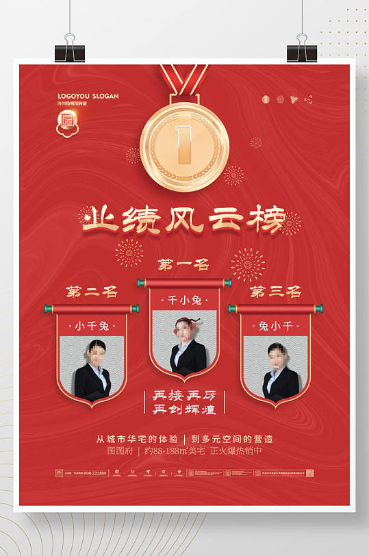 红金喜庆地产销售业绩排行榜pk海报