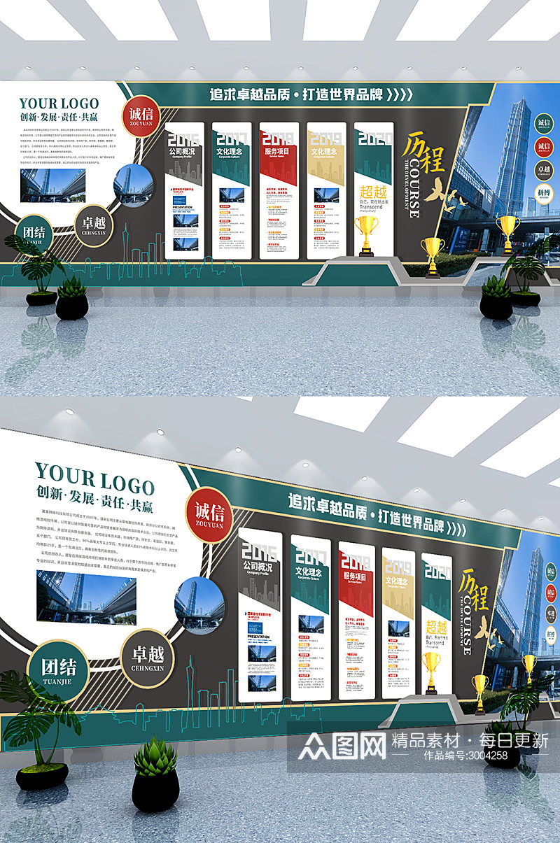 大气微立体企业发展历程文化墙素材