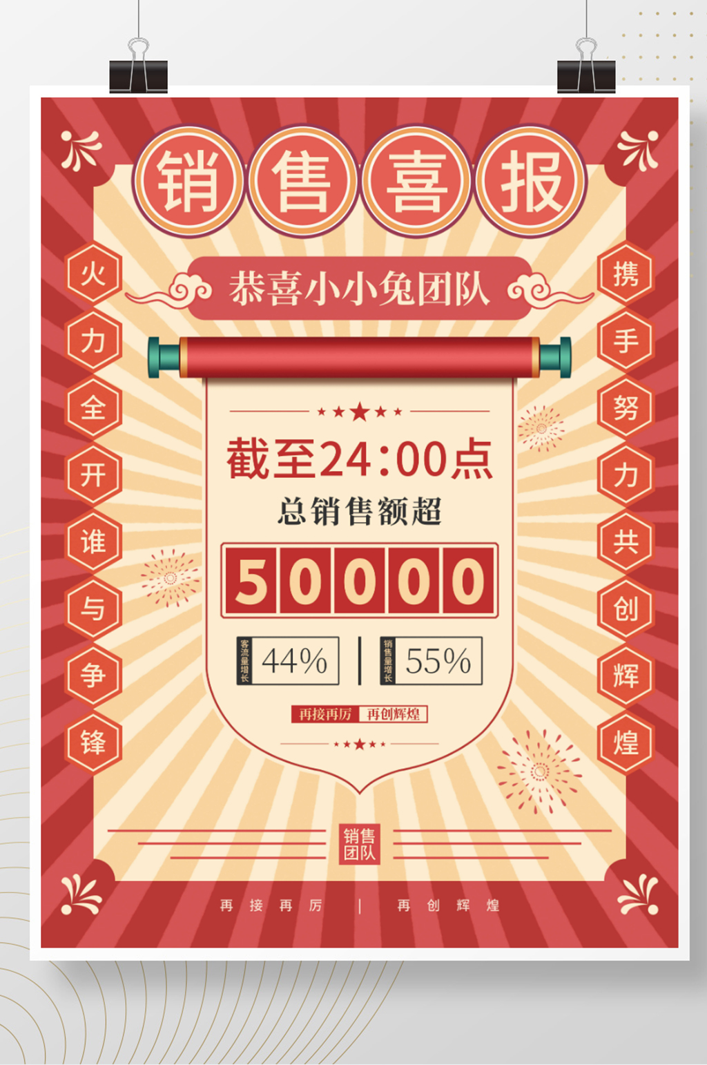 复古微商销售喜报海报素材