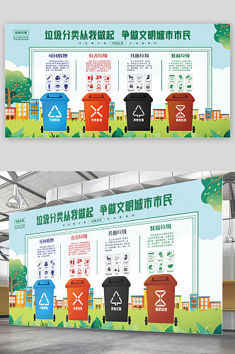 城市生活垃圾分类指导宣传展板