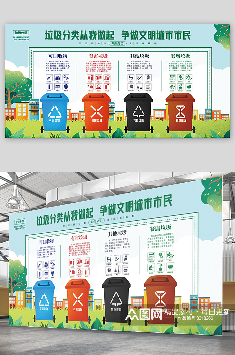 城市生活垃圾分类指导宣传展板素材