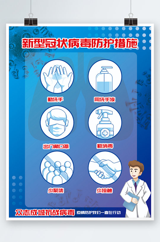 新冠状病毒防护措施宣传海报