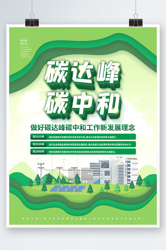 绿色做好碳达峰碳中和工作新发展理念海报