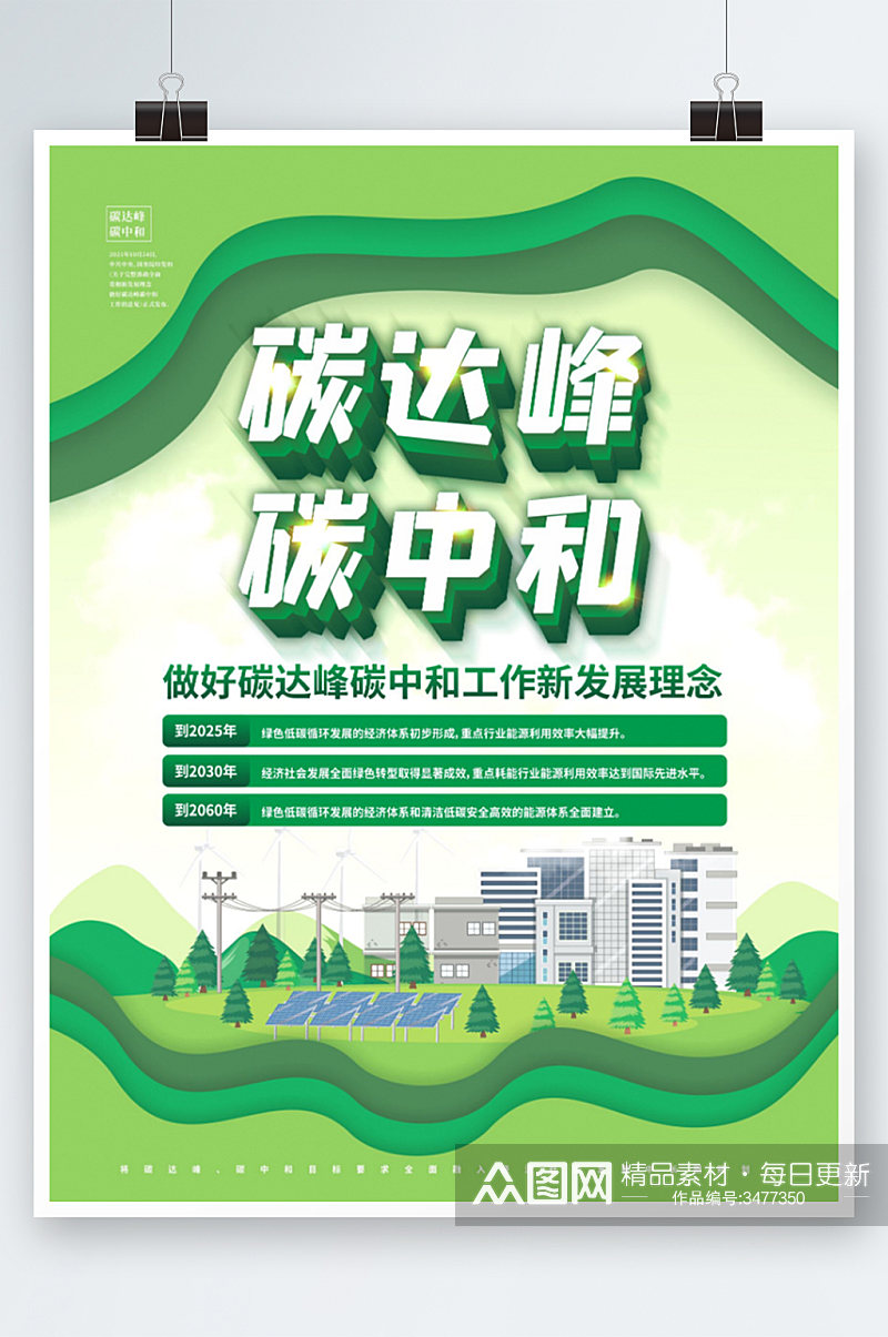 绿色做好碳达峰碳中和工作新发展理念海报素材