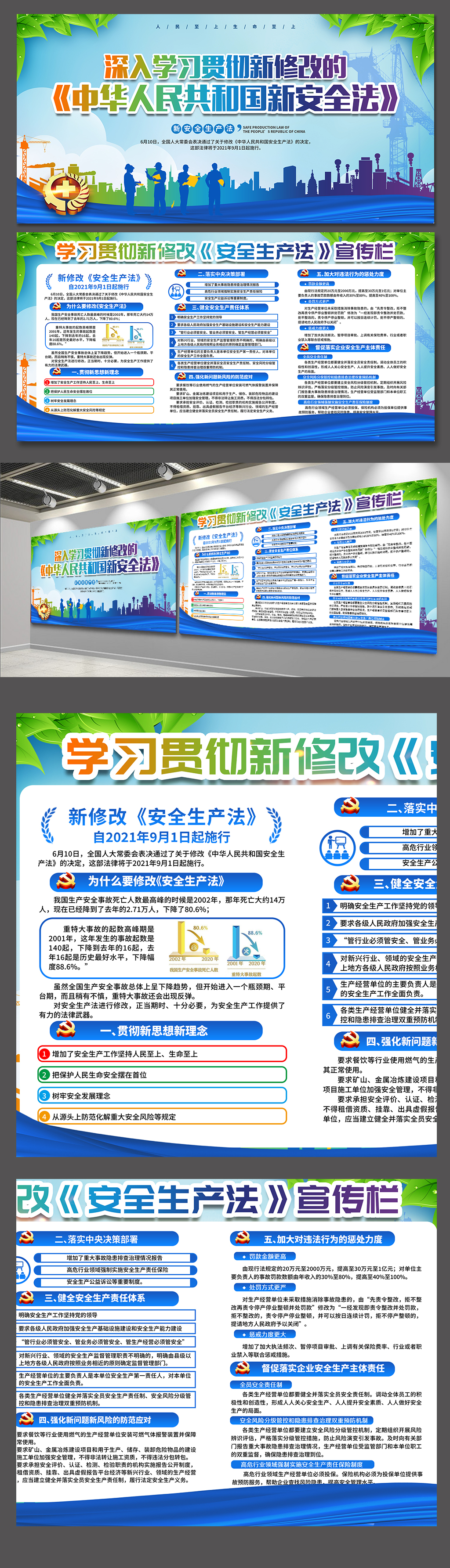 2021蓝色新修改新安全生产法展板 安全生产海报素材