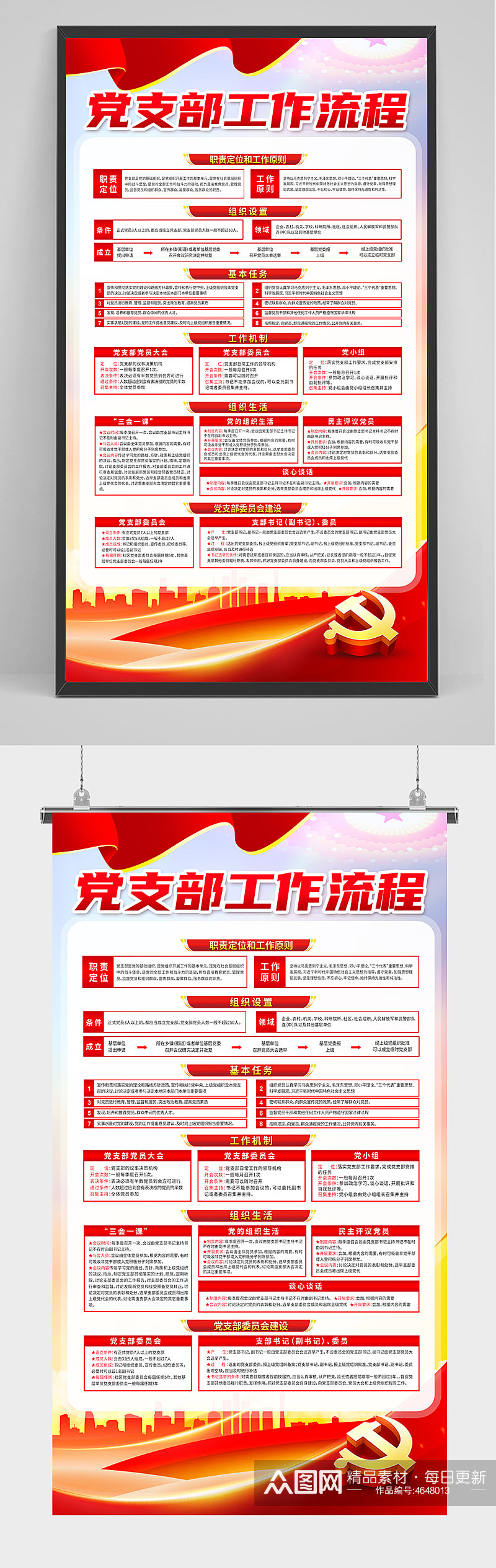 红色党支部工作挂图流程图党建展板海报素材