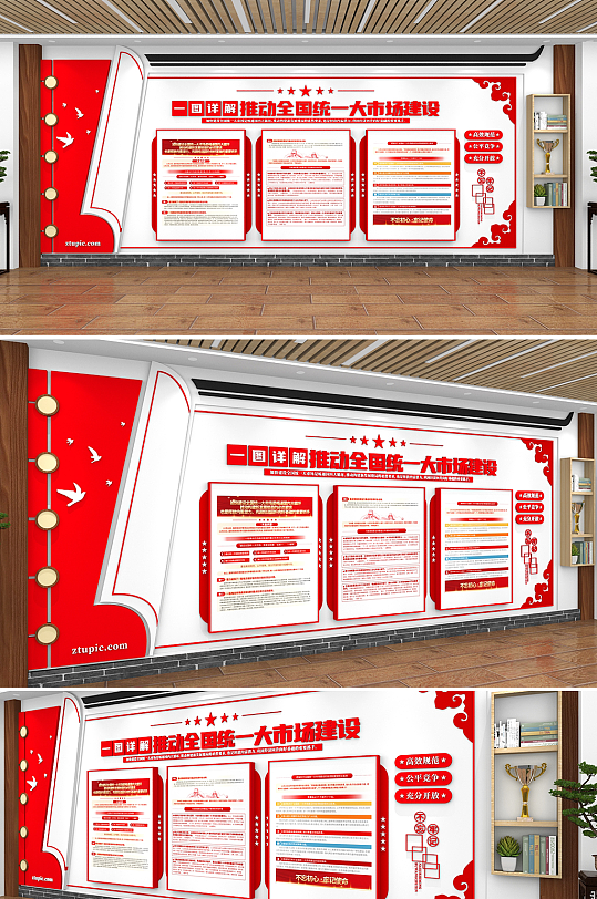 推動(dòng)全國(guó)統(tǒng)一大市場(chǎng)建設(shè)黨建文化墻