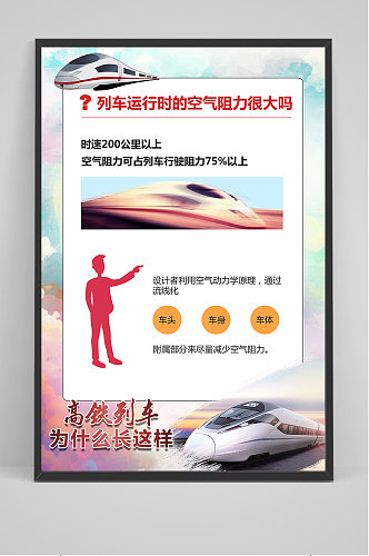 高铁列车为什么长这样01-2