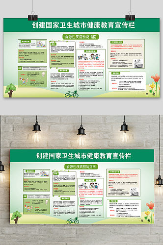 创建卫生城市健康教育食源性疾病展板