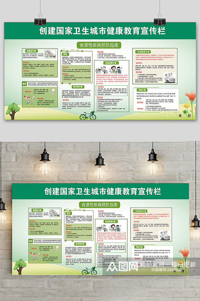 创建卫生城市健康教育食源性疾病展板素材