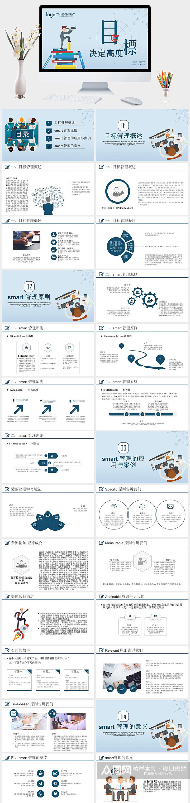 目标决定高度目标管理培训PPT模板素材