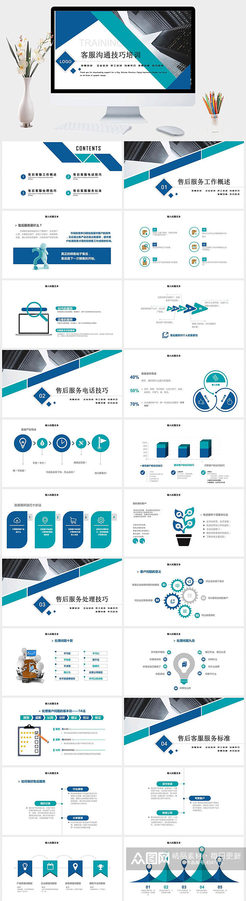 客服沟通技巧培训PPT模板素材