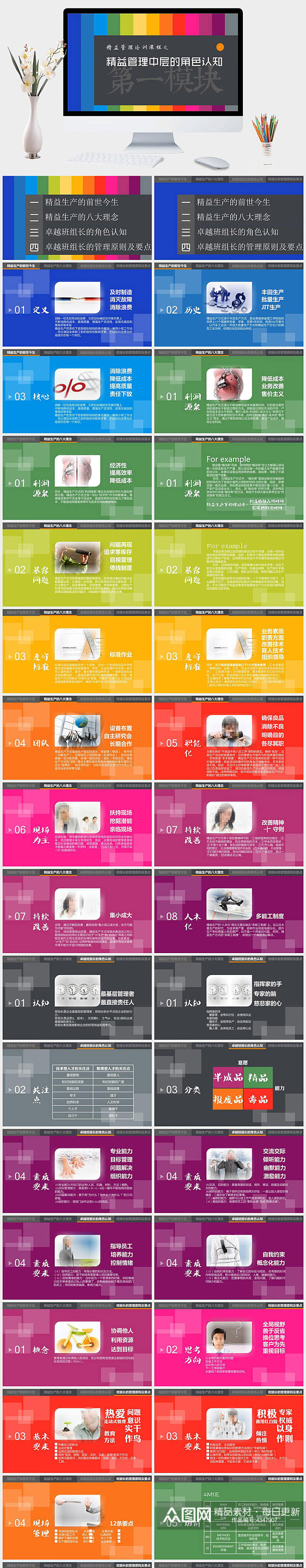 角色认知精益管理培训PPT课件素材下载-众图网