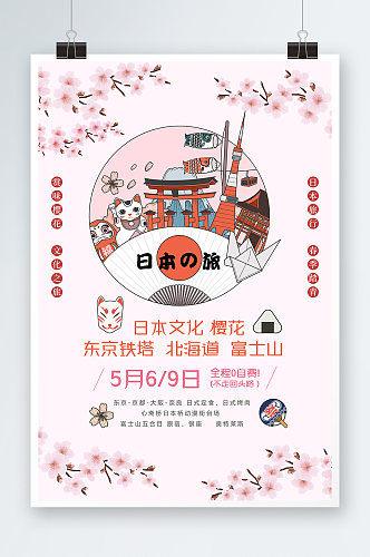 粉色唯美风格日本樱花节海报
