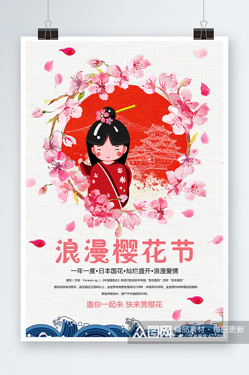 卡通清新创意樱花节旅游海报素材