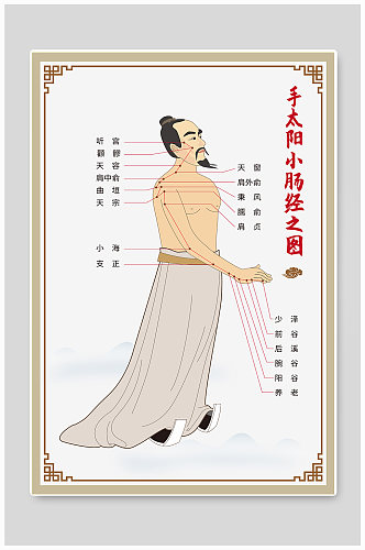 手太阳小肠经中医推拿十四经络古代人插画