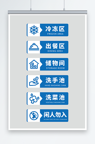 简约蓝色厨房区域标识牌门牌