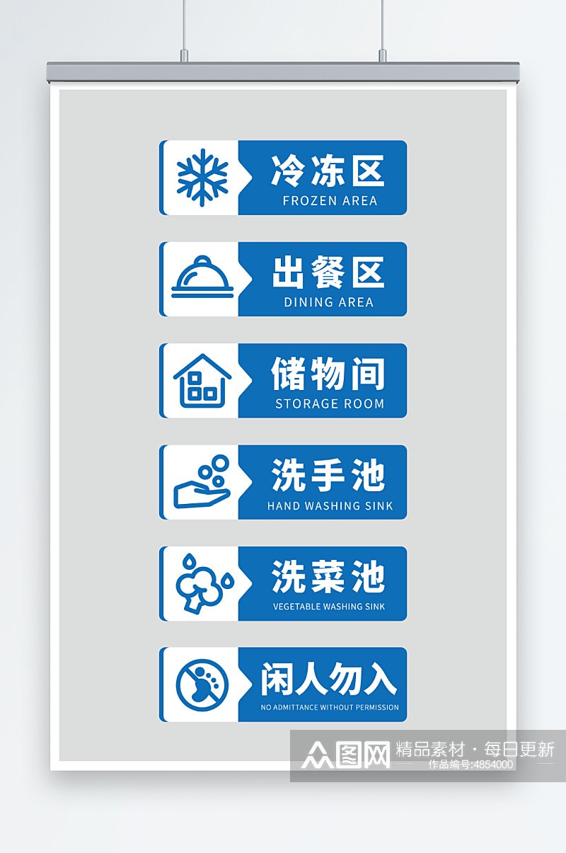 简约蓝色厨房区域标识牌门牌素材