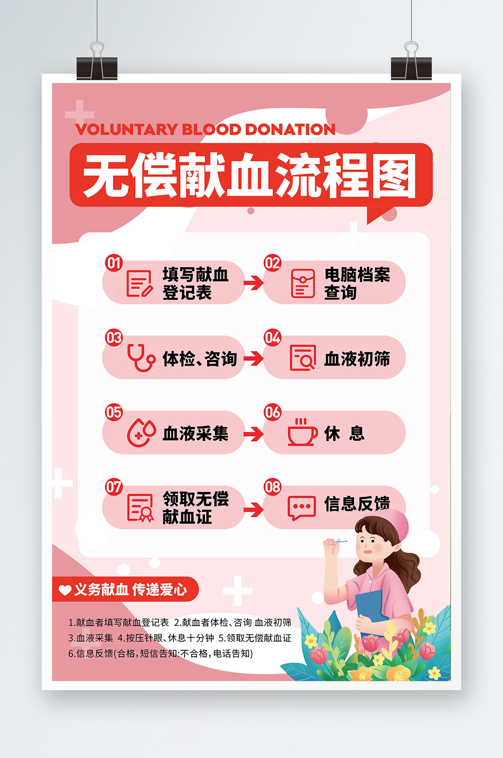 简约温馨清晰粉色无偿献血流程图海报素材下载-众图网