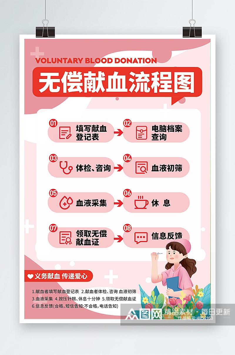简约温馨清晰粉色无偿献血流程图海报素材下载-众图网