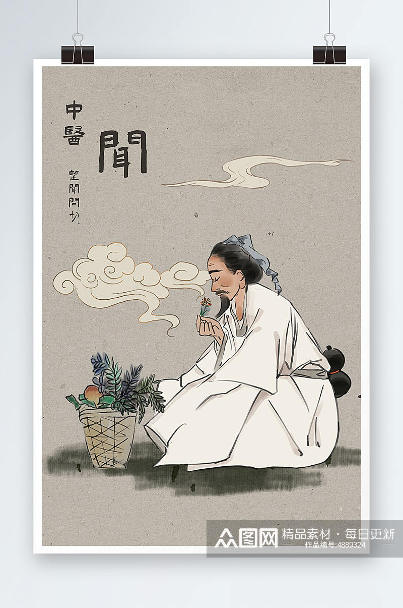 中国风望闻问切中医文化闻草药人物插画素材