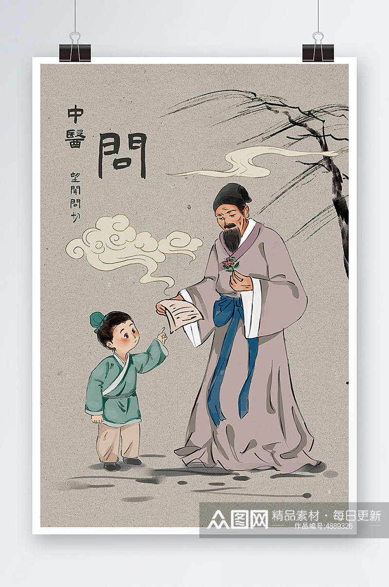 中国风望闻问切中医文化问人物插画素材