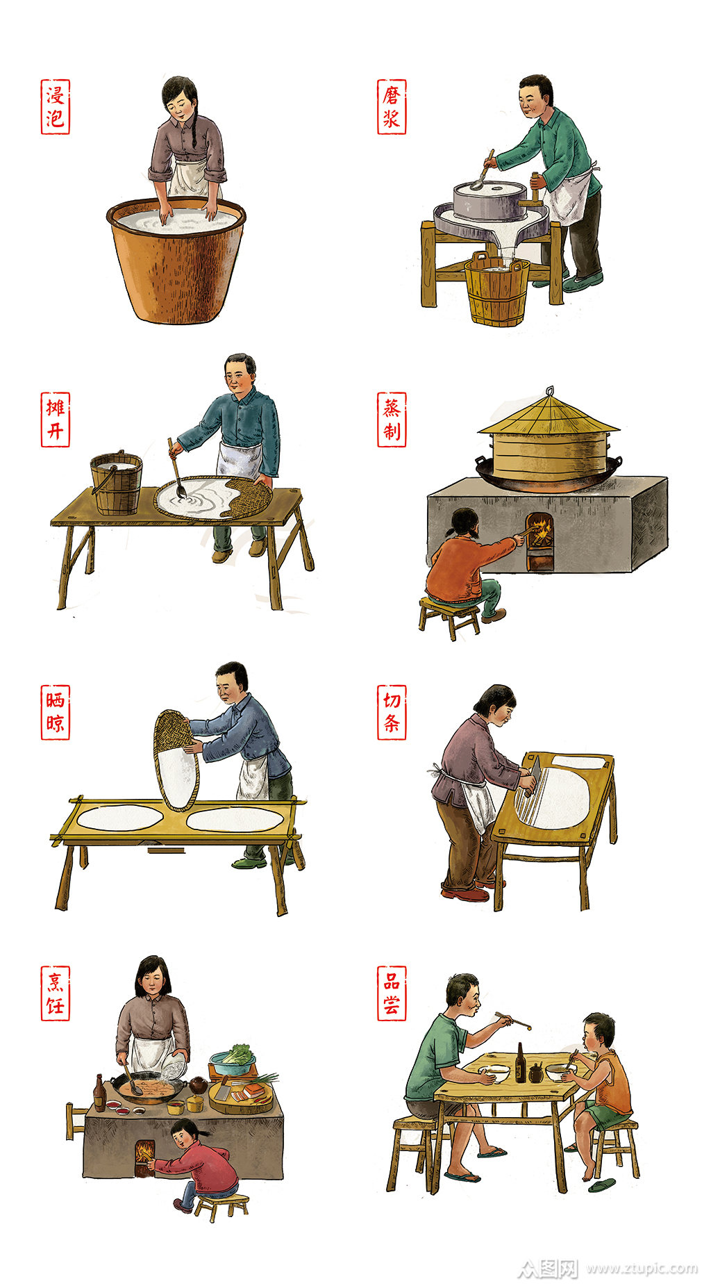 米粉的制作工艺设计素材素材