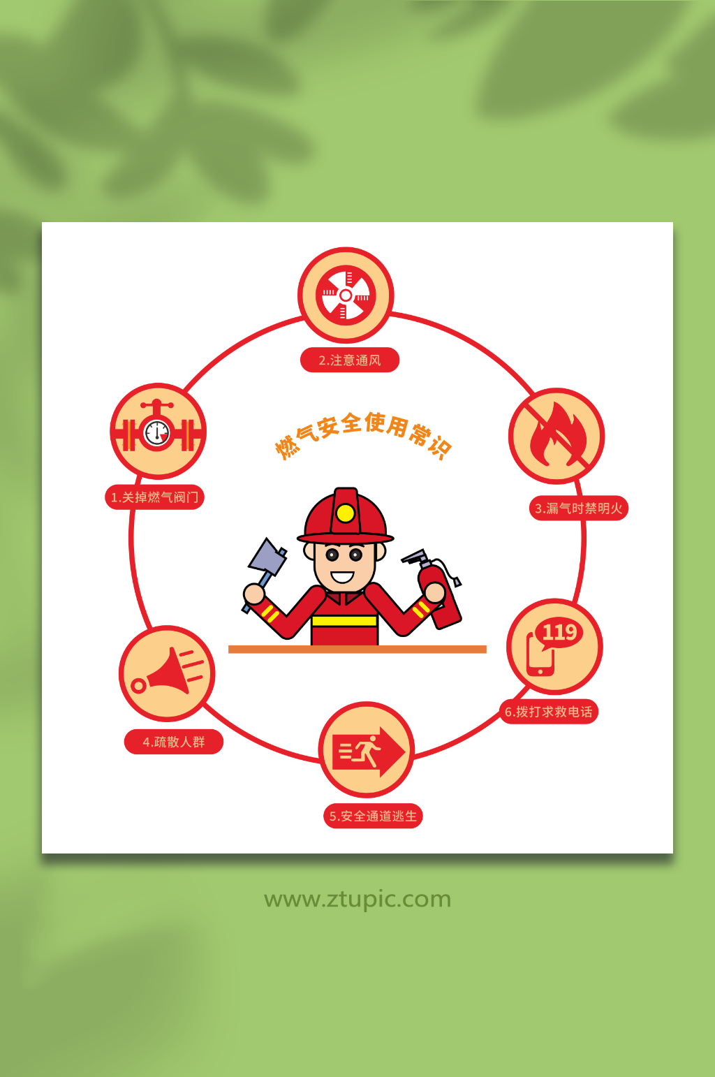 卡通消防员燃气安全使用常识元素插画素材