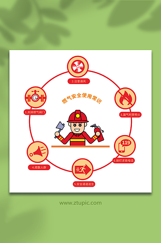 卡通消防员燃气安全使用常识元素插画