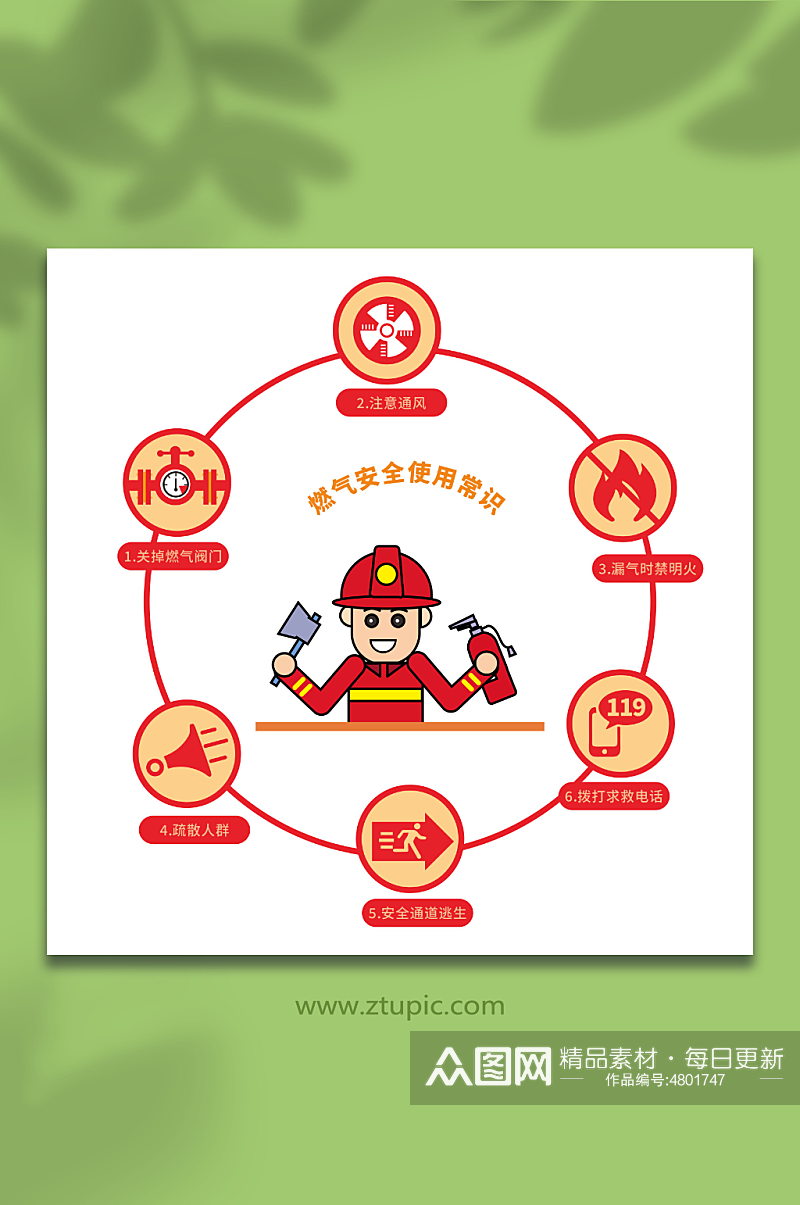 卡通消防员燃气安全使用常识元素插画素材