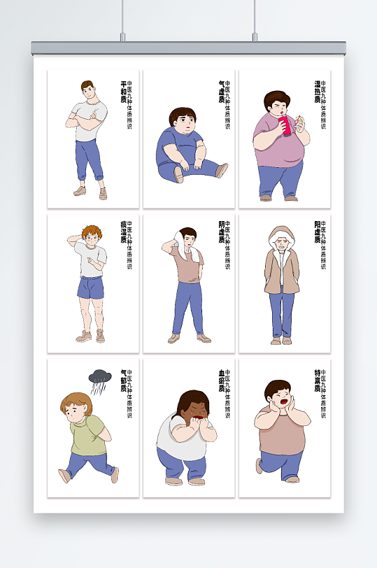 手绘中医九种体质辨识中医文化插画