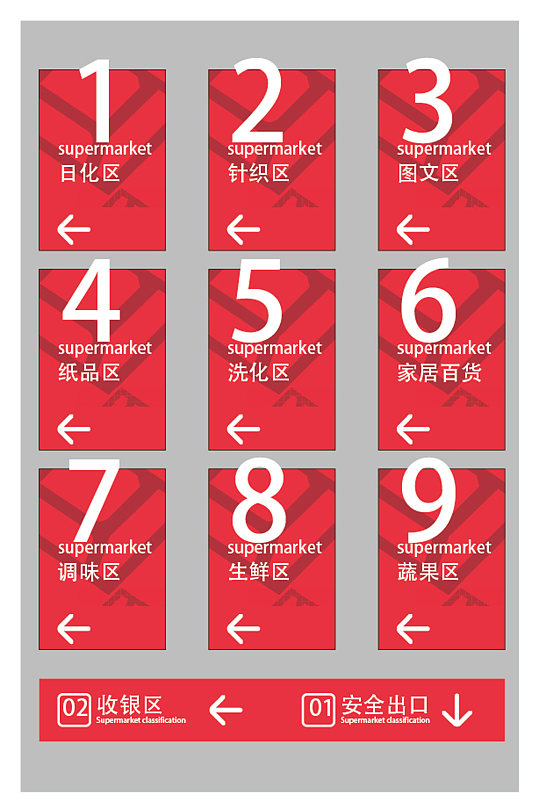 超市導(dǎo)購牌商場標識牌導(dǎo)視牌