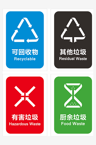 垃圾桶垃圾分类标志标识