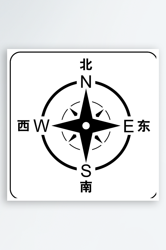 地图东南西北方向标识-众图网