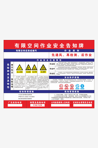 有限空间作业安全告知牌