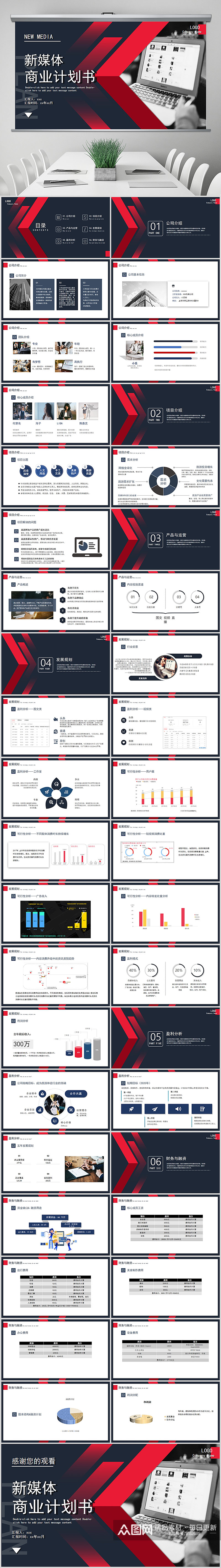 大气商务新媒体商业计划书PPT模板素材