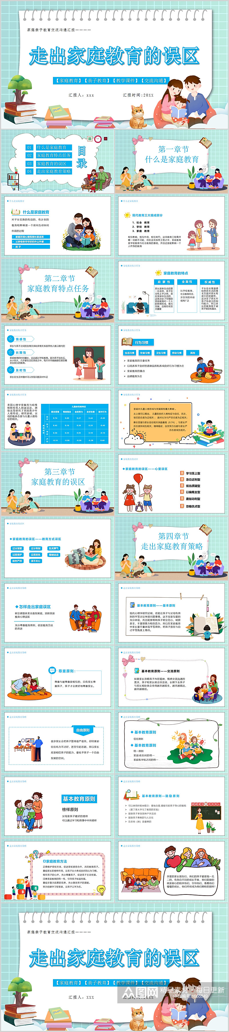 绿色卡通风走出家庭教育的误区学习方法素材