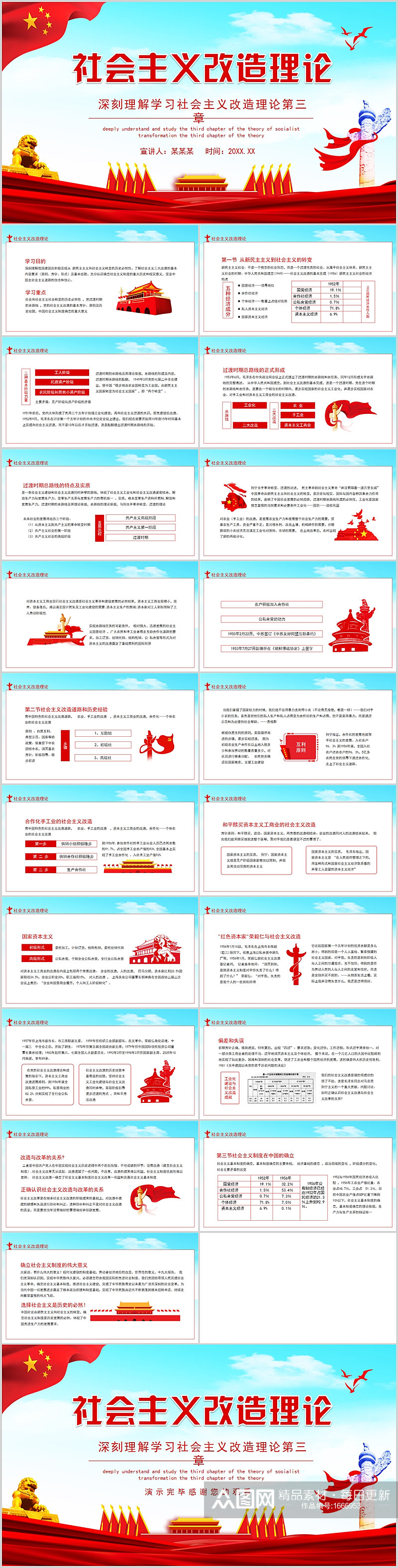 深刻理解学习社会主义改造理论第三章素材