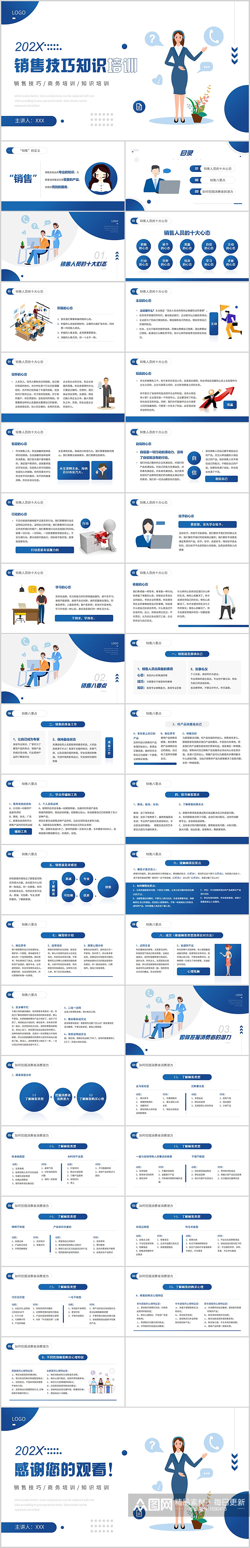 蓝色扁平化销售技巧知识培训动态PPT模板素材