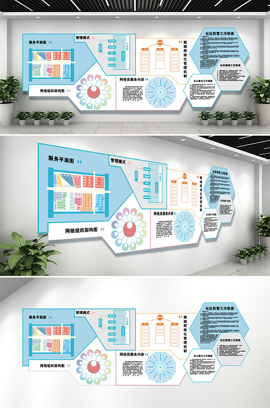 民警组织架构图展墙