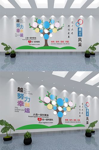 树形员工风采照片墙公司员工荣誉墙